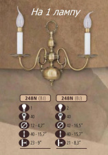 Бра 248N 248N/1 BJ