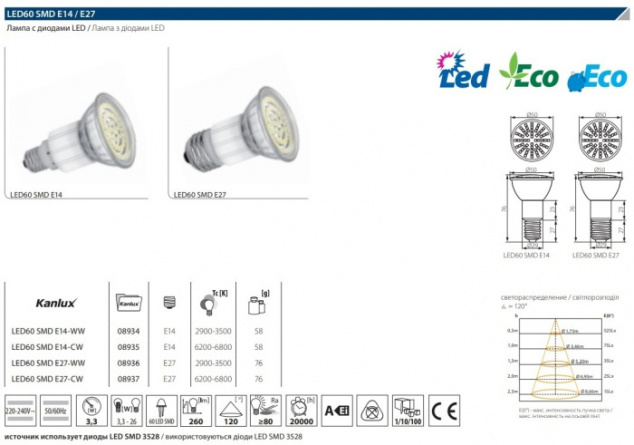 Лампочка рефлекторная LED60 8935 фото 2